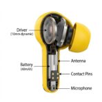 Buds Pro 6 Wireless Earbuds – ANC & ENC Noise Canceling Bluetooth Earphones - Image 4